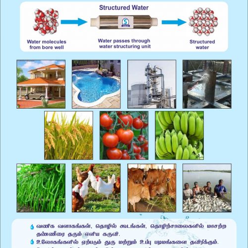 Sakthi Water Broucher Final-page-001